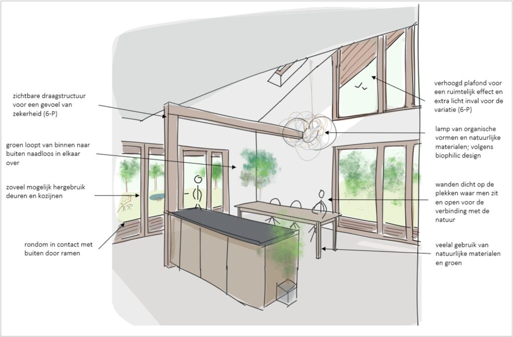 Het_Off-grid_avontuur_Lauren_Korte_afbl2
